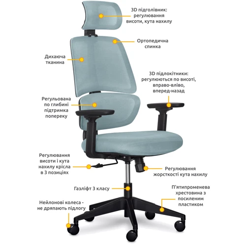 Офісне крісло Mealux Leo Air Grey Blue (Y-546 KBGL): Матеріал корпусу Пластик, Металл