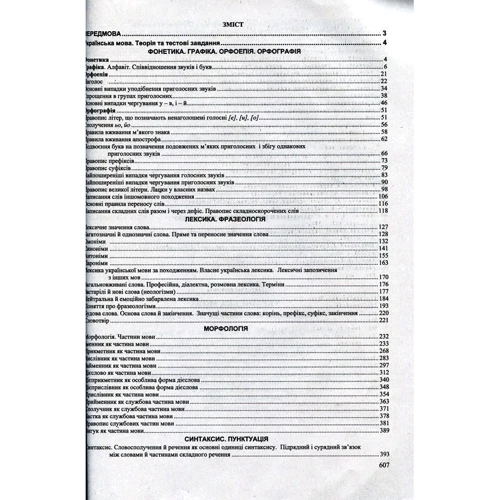 Українська мова. Комплексна підготовка до ЗНО и ДПА. (Рівень стандарту, поглиблення рівень): Виробник Пiдручнікі i посiбник