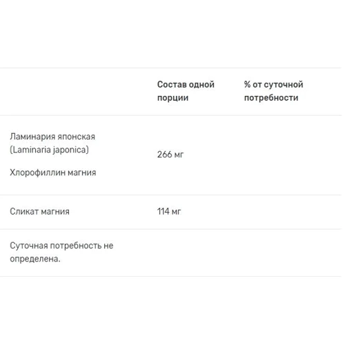 Health Optimisation Devices Metout Формула для виведення важких металів 180 капсул: Форма випуску капсули