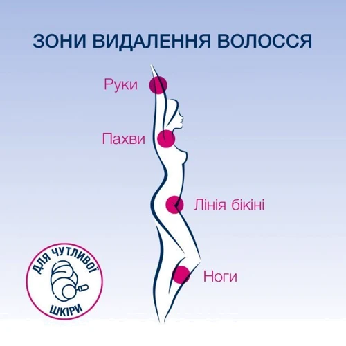 Veet Крем для депиляции для чувствительной кожи с аппликатором 100 ml: Назначение Увлажнение