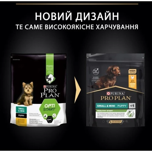 Сухий корм Pro Plan Dog Small & Mini Puppy з куркою та рисом 700 г (7613035118744): Основні інгредієнти Мал, Курка