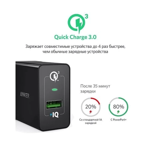 Зарядний пристрій ANKER Wall Charger USB PowerPort+ Black (A2013L11) фото 6