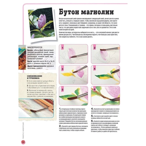 Енн Мортімер: Квіти в акварелі. Малюємо за 30 хвилин: Кількість сторінок 128