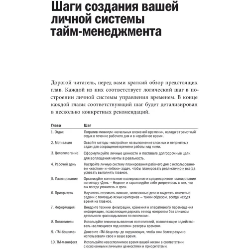 Гліб Архангельський: Тайм-драйв. Як встигати жити і працювати,: Виробник Манн, Іванов і Фербер