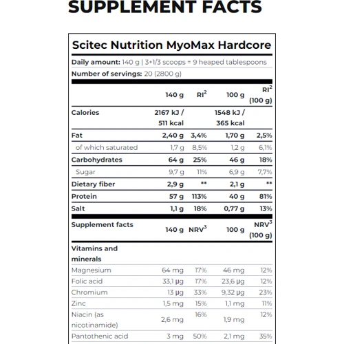 Гейнер Scitec Nutrition Myomax Hardcore 2800 g / 20 servings / chocolate: Пол Унисекс