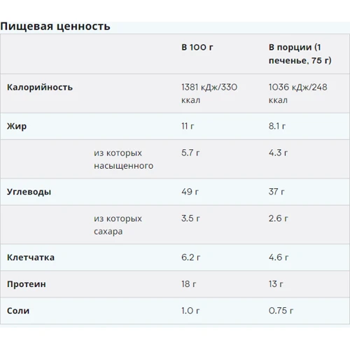 Веганское протеиновое печенье Myprotein Gooey Filled Cookie 12x75g Choc-Salted Caramel: Форма выпуска Печенье