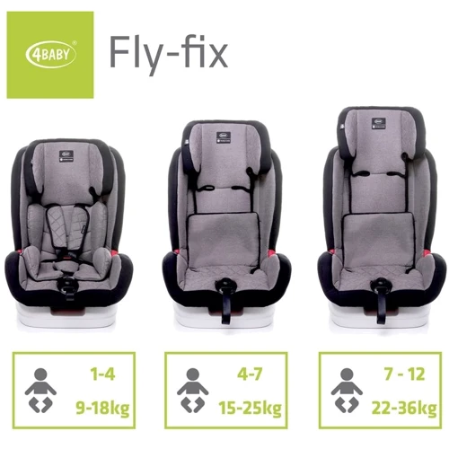 Автокрісло 4Baby Fly-Fix 9-36 kg Red фото 8