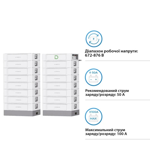 Аккумуляторная батарея Dyness STACK100-15 15xS51100, 76.8kW, 768V, 100Ah,LiFePO4