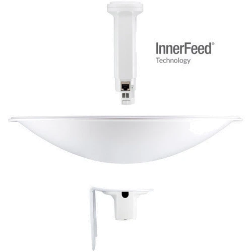 Точка доступа WiFi Ubiquiti PowerBeam PBE-M2-400: Интерфейс подключения (WAN-порт) (LAN-порт) -	1x 10/100 Ethernet