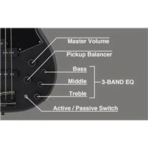 Бас-гітара YAMAHA BB734A (Matte Translucent Black)