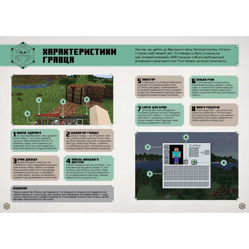 Томас Макбраєн: MINECRAFT Посібник з виживання: Автор Томас Макбраен