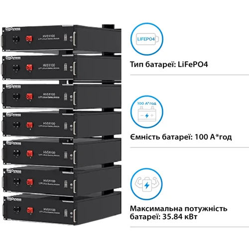 Система хранения энергии Deye SUN-15K-SG01HP3-EU-AM2-HV51100-7-35.84kW-LFP 15kW 35.84kWh 1BAT LiFePO4