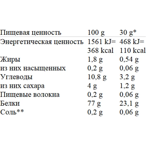 Аминокислота для спорта Dion Sportlab BCAA 2:1:1 INSTANT, Grapefruit 300g: Вкус Грейпфрут