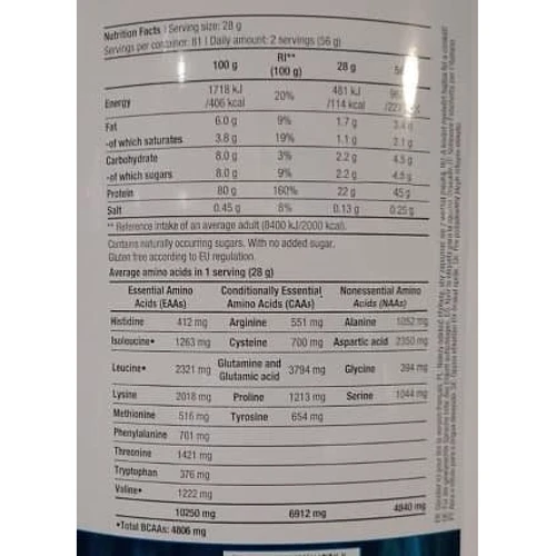 Протеин BioTechUSA 100% Pure Whey 2270 g /81 servings/ Unflavoured: Пол Унисекс