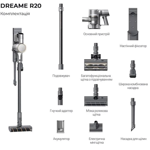 Пилосос Xiaomi Dreame Cordless Vacuum Cleaner R20 (VTV97A): Потужність всмоктування 190 Вт
