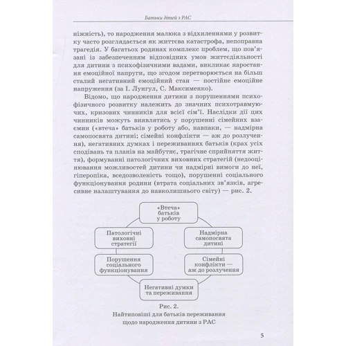 А. Душка: Дитина з розладамі аутистичності спектра: Кількість сторінок 32