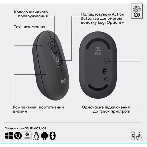 Комплект беспроводной Logitech POP Icon Combo Graphite (920-013156): Количество кнопок 4