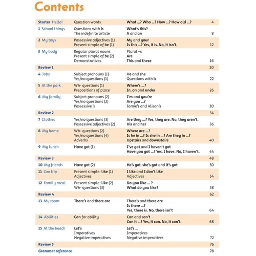 Grammar Friends 1: Student's Book: Виробник Oxford University Press (OUP)