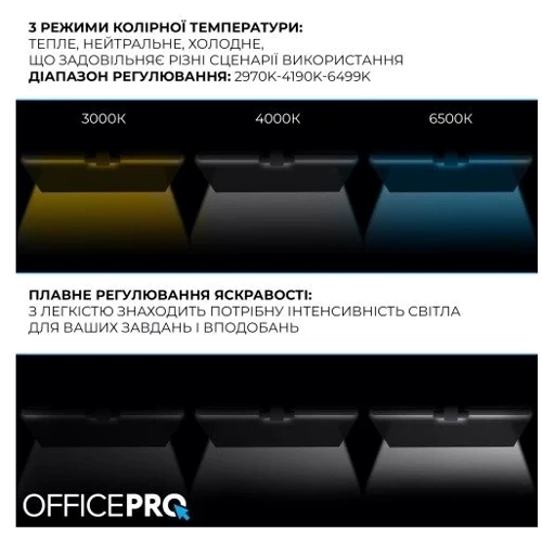 Лампа для монитора Officepro SL299B фото 9