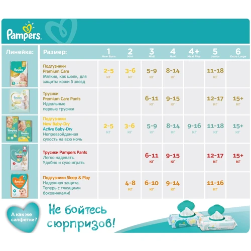 Подгузники Pampers Sleep & Play Midi Размер 3 (6-10 кг), 58 шт (4015400224211): Тип Подгузники