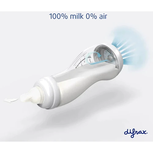 Стеклянная антиколиковая бутылочка Difrax S-bottle Natural с силиконовой соской 250ml фото 6