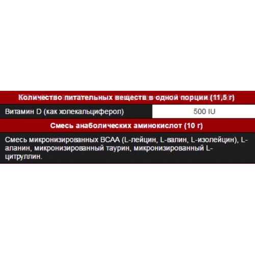 Аминокислота для спорта BSN Amino X 345 g / 30 servings / unflavored: Вкус Без вкуса