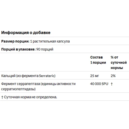 Doctor's Best Best Serrapeptase 40,000 SPU 90 Caps (DRB-00149): Тип Протеолітичні ферменти