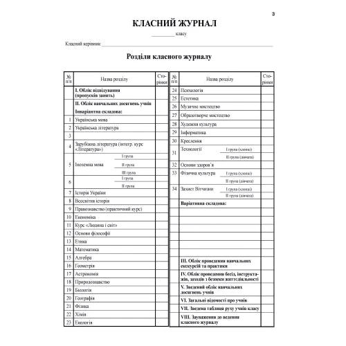 Класний журнал. 5-11 класи: Количество страниц 448