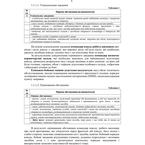 Індивідуальна підготовка. Рівень командир та головний сержант загальновійськового взводу. Частина І – набуття оборонних спроможностей: ISBN 978-611-01-3043-1