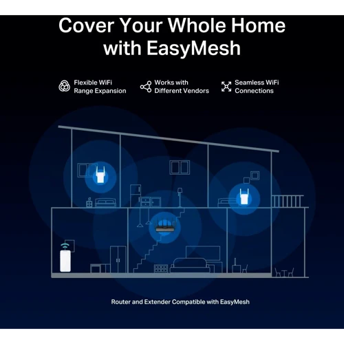 Маршрутизатор Wi-Fi Mercusys MR37BE