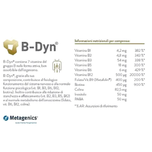 Metagenics B-Dyn В-комплекс 30 таблеток: Тип Витамин B