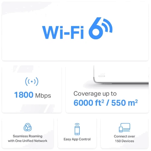 Маршрутизатор Wi-Fi Mercusys Halo H70X 3-pack фото 7