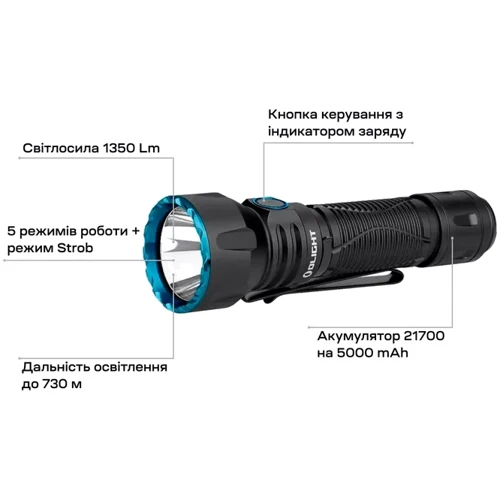 Ліхтар туристичний Olight Javelot matte black (2370.43.59): Вага, г 200