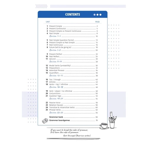 Підручник Grammar in Focus A2+: Обложка Мягкая