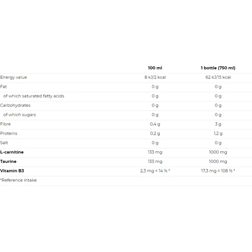 Жироспалювач Nutrend Carnitine Activity Drink 750 ml: Стать Унисекс