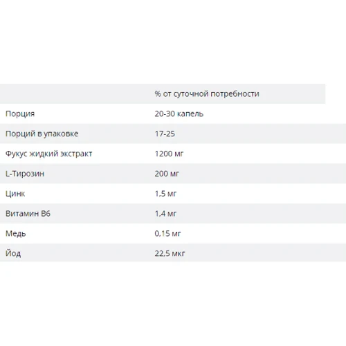 Erbenobili Tirovin 50 ml Комплекс для поддержки щитовидной железы (EOV77): Форма выпуска Капли