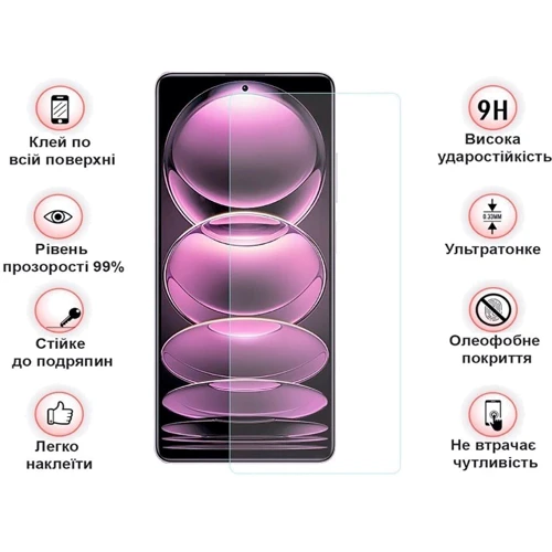 Аксесуар для смартфона BeCover Tempered Glass 3D Crystal Clear для Xiaomi Redmi Note 12 Pro/12 Pro 5G/12 Pro Plus (709271): Тип защитное стекло