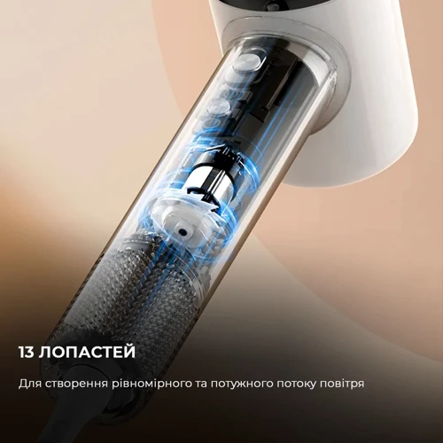 Фен Deerma DEM-CF50W White фото 9