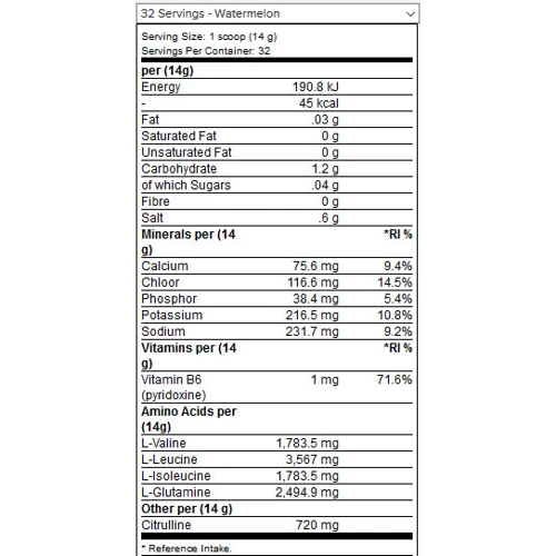 Аминокислота для спорта Applied Nutrition BCAA Amino Hydrate 450 g /32 servings/ Lemon-lime: Вкус Лайм, Лимон