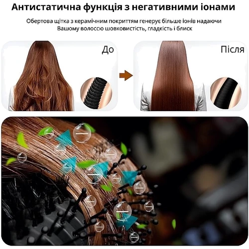 Фен Sonifer 2IN1 SF-9598: Тип Фен-щетка с насадками