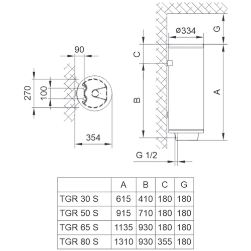 Бойлер TIKI TGR80SPRIMEMS80V9_TIKI: Объём, л 80