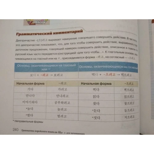Грамматика корейского языка для начинающих + LECTA: ISBN 978-5-17-107235-3