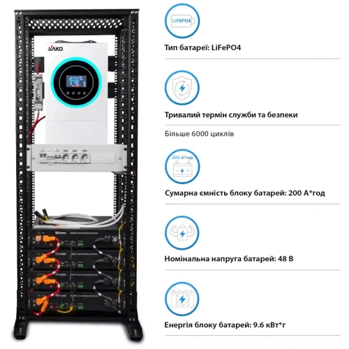 Система хранения энергии Solarverse SRV24-1SN6.2K1-LDY9.6K1-1 6.2kW 9.6kWh 4BAT LiFePO4