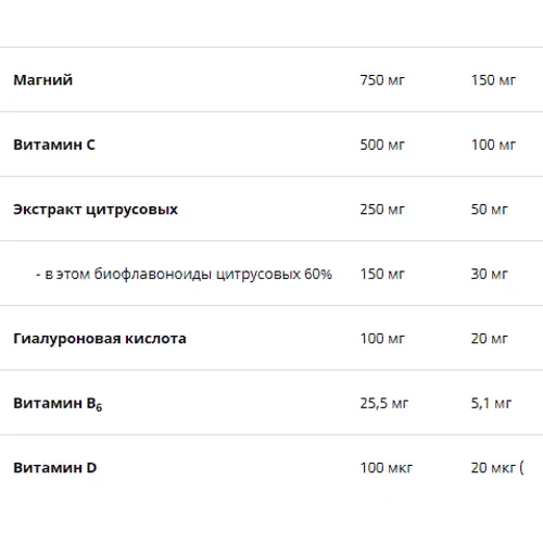 UNS Joint Fix Поддержка суставов и связок со вкусом ананаса 400 г: Пол Унисекс