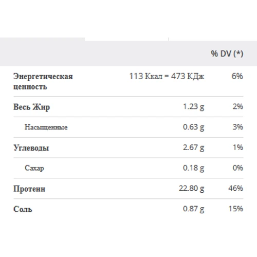 Протеин Prozis 100% Soy Protein 900 g Strawberry: Вид Соевые