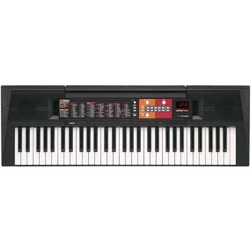 Синтезатори