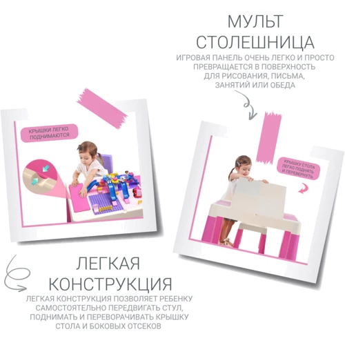 Детский многофункциональный столик Poppet Колор Пинк 5 в 1 и стульчик (2035004): Возрастная группа от 1 года