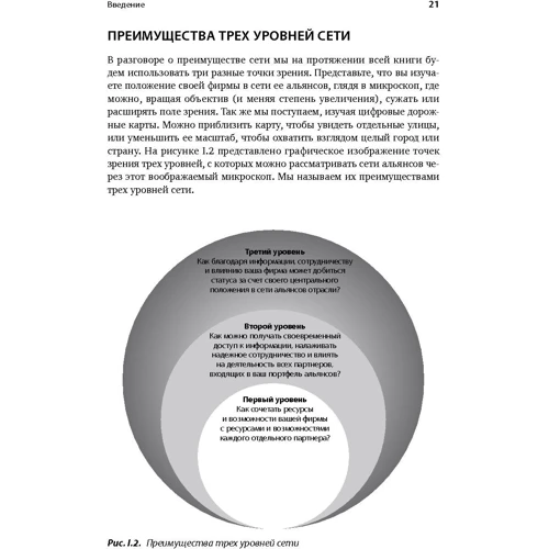 Перевага мереж: Як отримати максимальну користь з альянсів і партнерських відносин