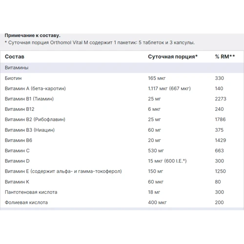 Orthomol Vital M Вітаміни для чоловіків 30 днів 30 порцій (таблетки/капсули): Тип Комплексные