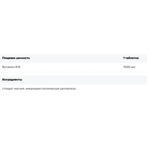 Applied Vitamin B12 90 Tablets (CN6449): Тип вітамін B